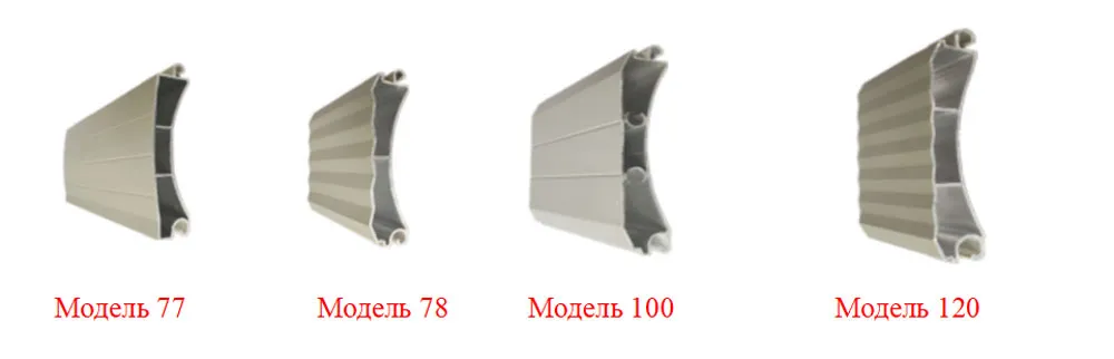 Спецификации и модели полотна