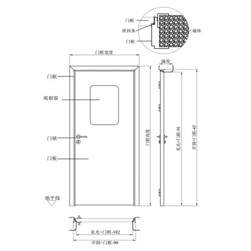 Схема конструкции медицинской двери