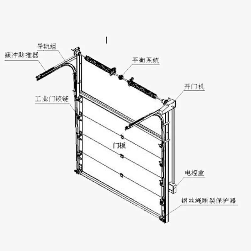 Схематическая диаграмма конструкции промышленных подъемных ворот