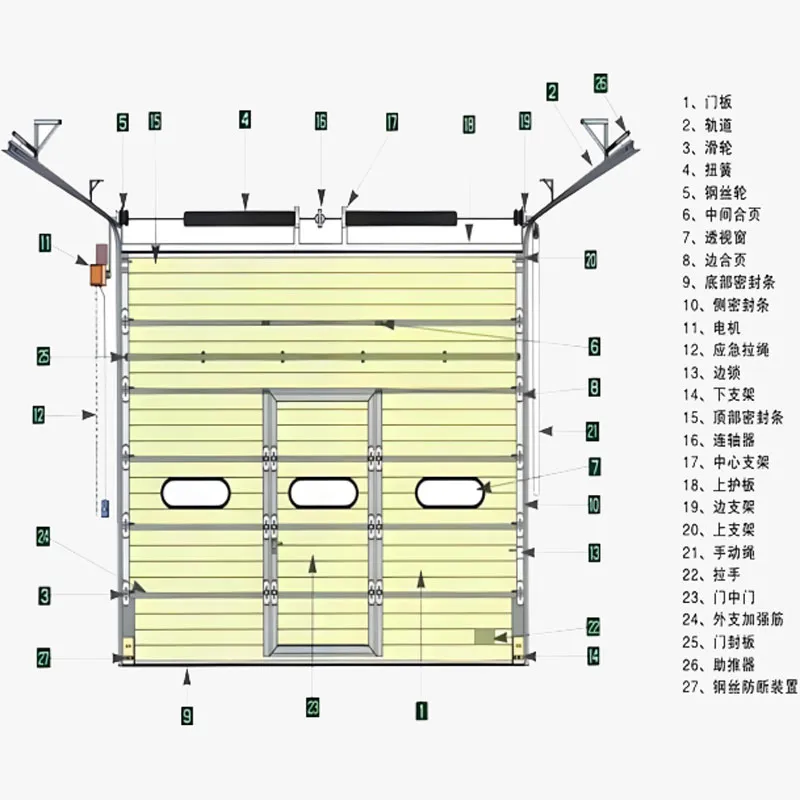 Схематическая диаграмма конструкции промышленных подъемных ворот