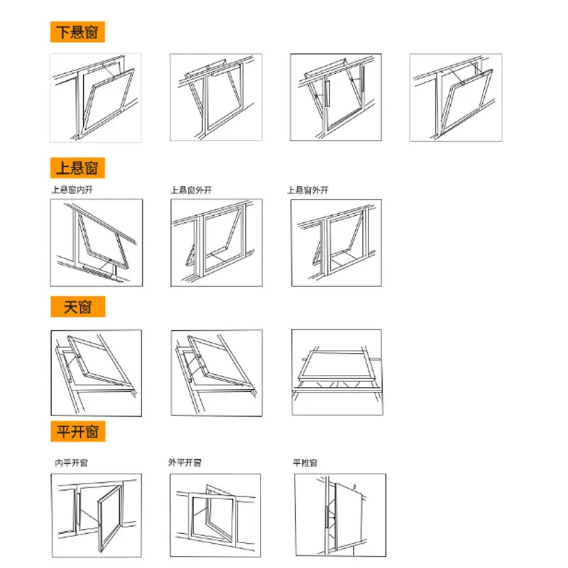 Способ установки электрического окна дымоудаления